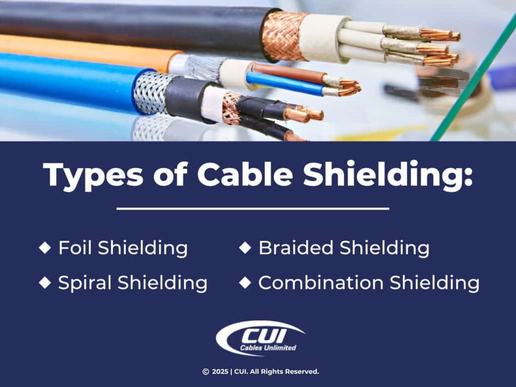 Different Types Of Shielded Cables- Four Types Of Cable Shielding.
