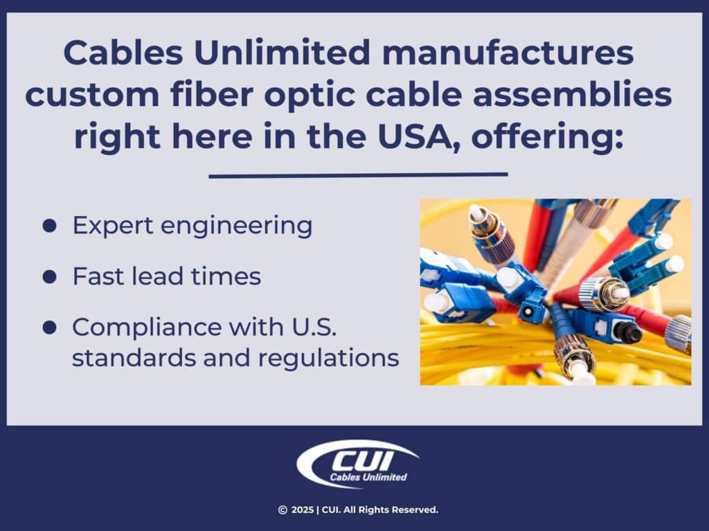Bundle of colorful fiber optic cables- Cables Unlimited manufactures custom fiber optic cables- 3 features.