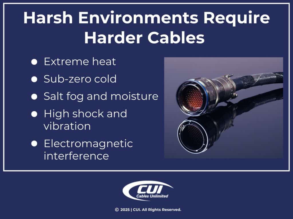 Close-Up Of Military-Grade Multi-Pin Cable Connectors- Five Harsh Environment Conditions Requiring Harder Cables.