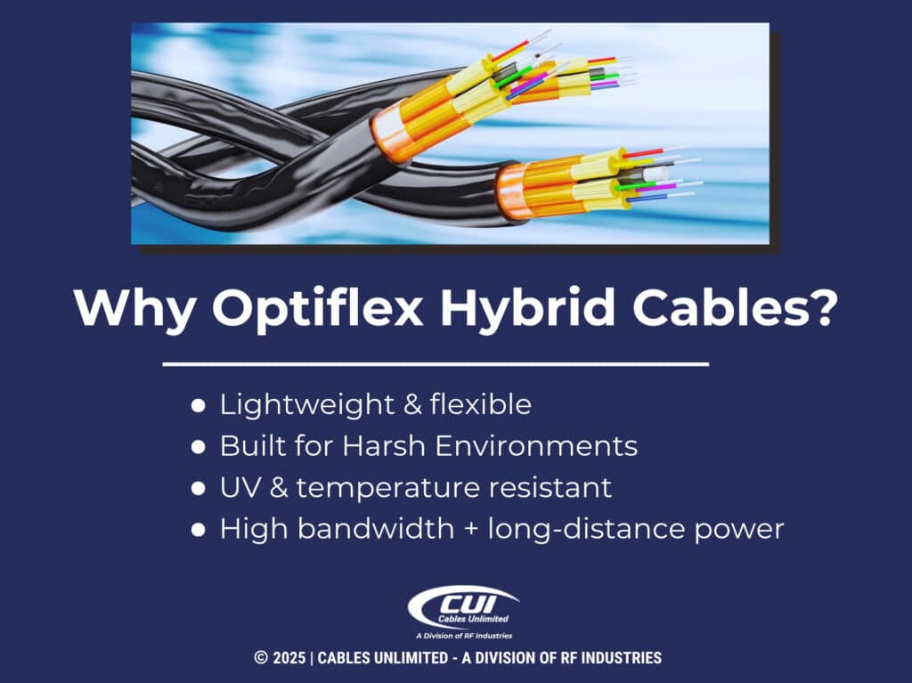 Two Black Fiber Optic Cables- Four Reasons To Use Optiflex Hybrid Cables.