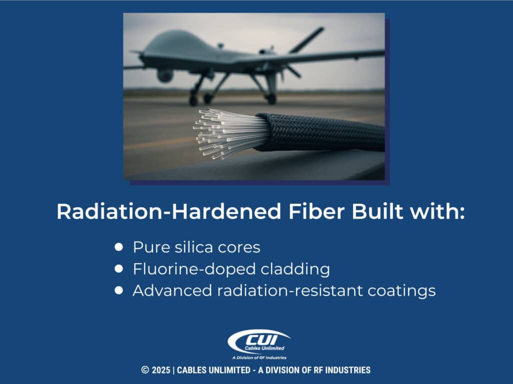 Military Drone On Airfield; Close-Up Of Fiber Optic Bundle.