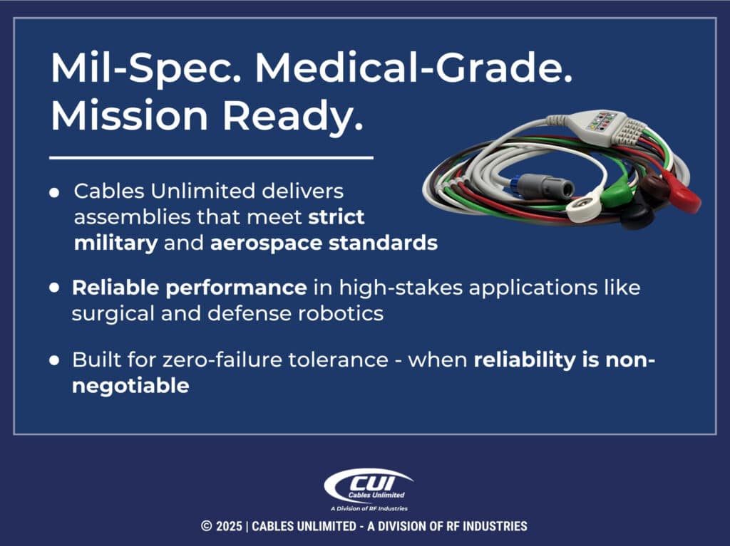 Coiled Bundle Of Colorful Medical Ecg Lead Wires - Mil-Spec, Medical Grade, Mission Ready.