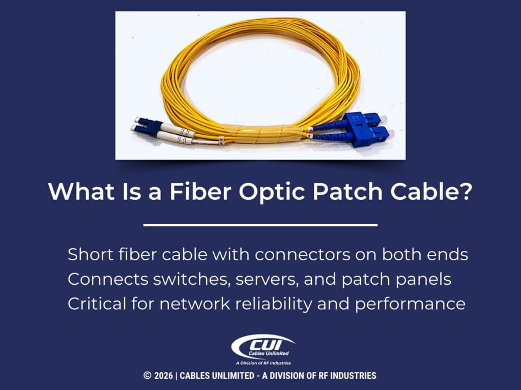 Yellow Fiber Optic Cable With Blue Connector Ends- Definition Of Fiber Optic Cable.