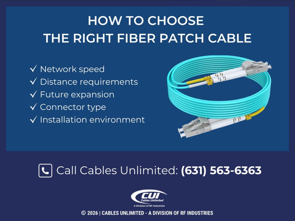 How To Choose The Right Fiber Patch Cable- Five Steps.
