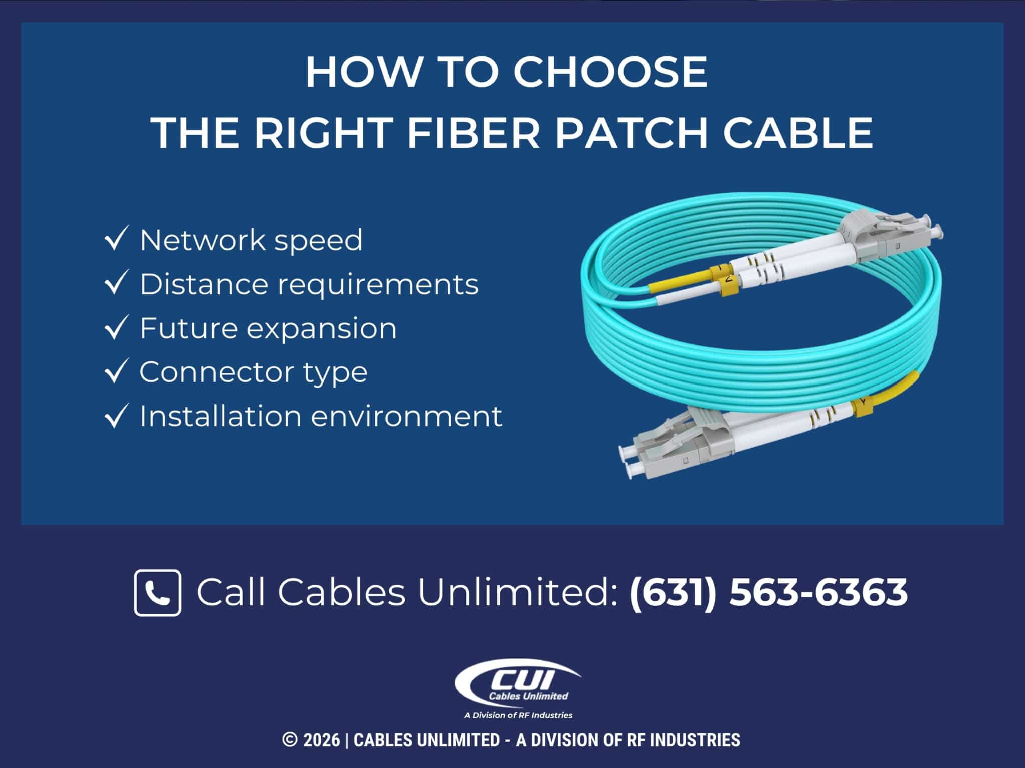 Fiber Optic Patch Cable Guide: OM1 to OM5 Explained