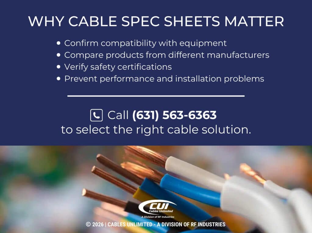 Cut Electrical Cables With Exposed Copper Wires. Four Reasons Cable Spec Sheets Matter.
