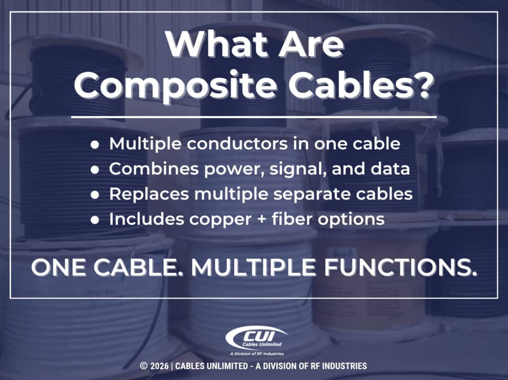 Four Functions Of Custom Composite Cables Listed.