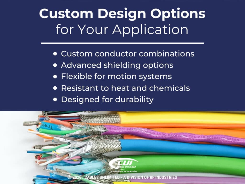 Multicolored Composite Cables With Exposed Wires On Top. Five Custom Design Options For Applications.