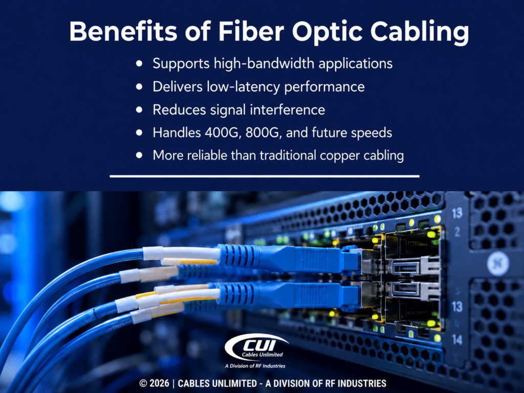 Closeup Of Blue Fiber Optic Cables Plugged Into High-Speed Network. 5 Benefits Of Fiber Optic Cabling.